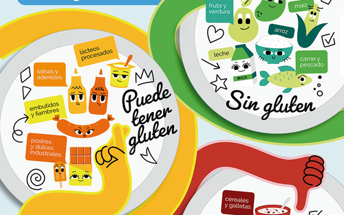 Cartel Día Sin Gluten en el Cole 2025