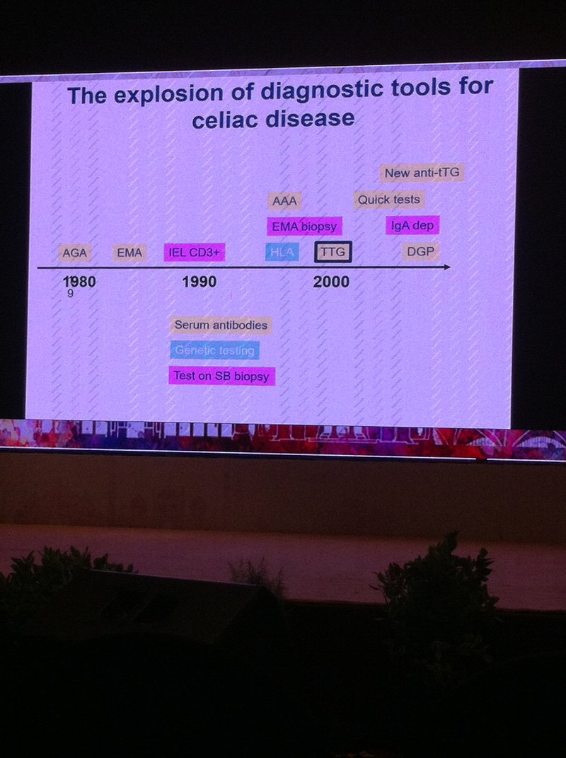 ICDS2017_DiagnosticTests.jpg