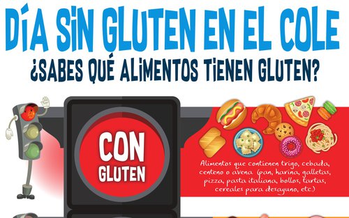Día sin gluten 2018 sin logos