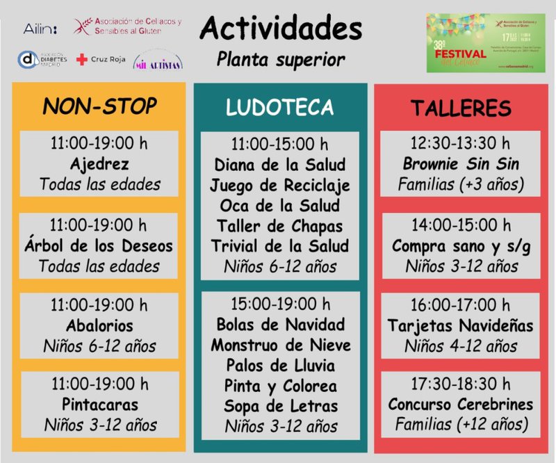 38º Festival Talleres