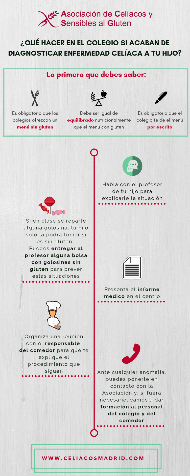 Infografía colegio