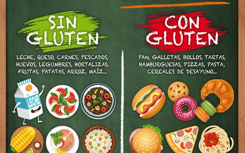 CARTEL DIA SIN GLUTEN EN EL COLE