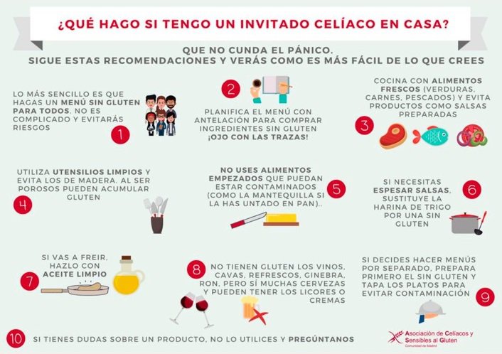 Infografia Inv ok