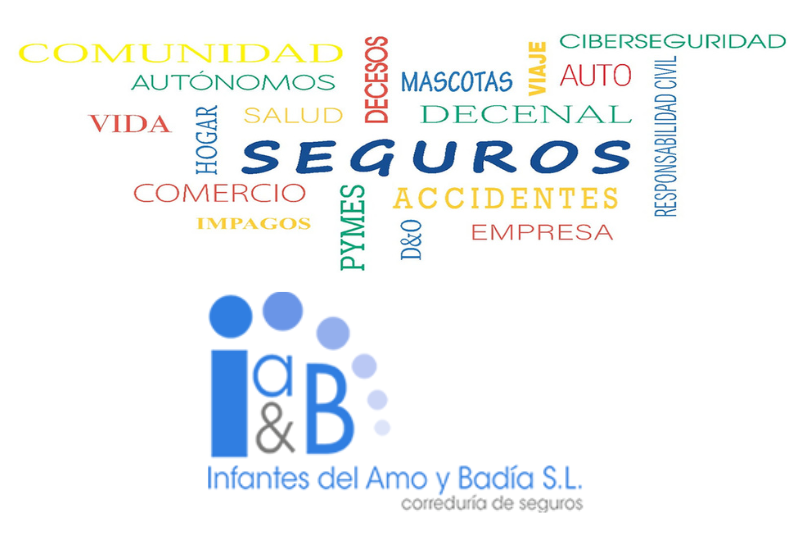 IAB Seguros